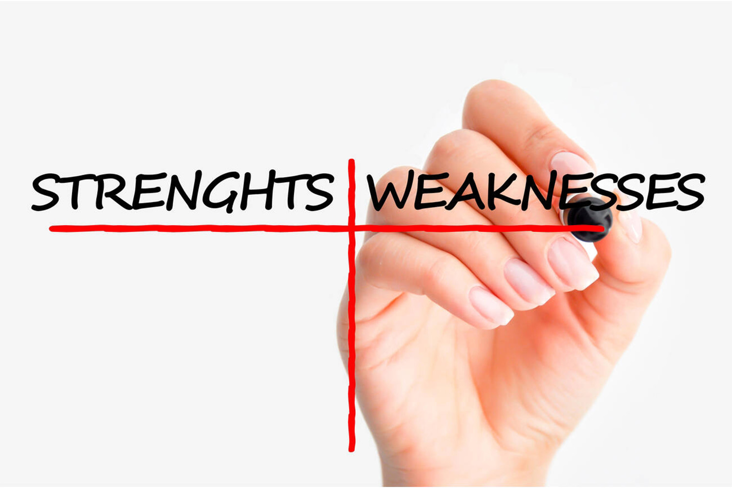 weaknesses in job interview